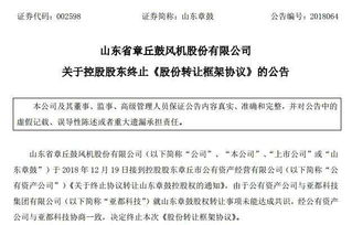 波瀾再起 山東章鼓控股股東終止向亞都科技轉(zhuǎn)讓控制權(quán)，技術(shù)轉(zhuǎn)讓前景再添變數(shù)
