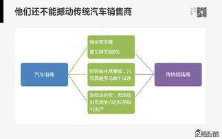 騰訊發(fā)布80頁重磅報(bào)告 哪些行業(yè)將被互聯(lián)網(wǎng)信息服務(wù)顛覆？